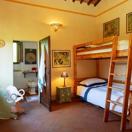 Granchiaia Villa *